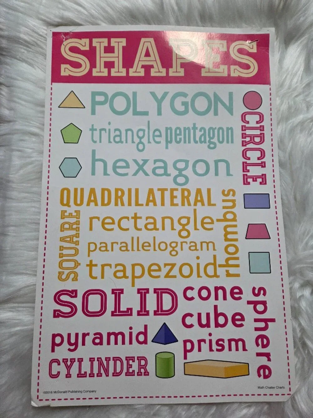 Set of 7 Math Classroom Posters